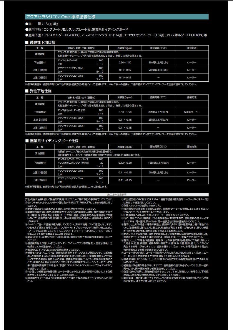 アクアセラシリコンONE