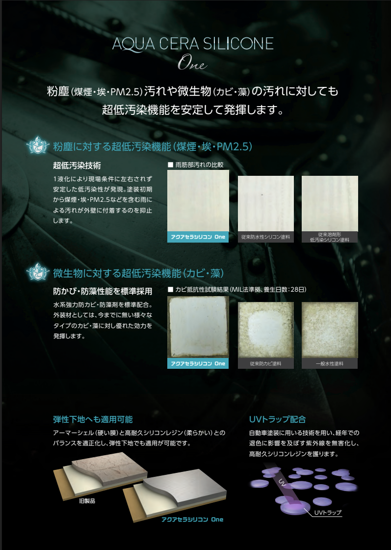 アクアセラシリコンONE