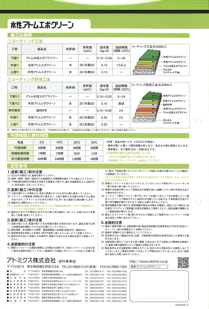 水性アトムエポクリーン