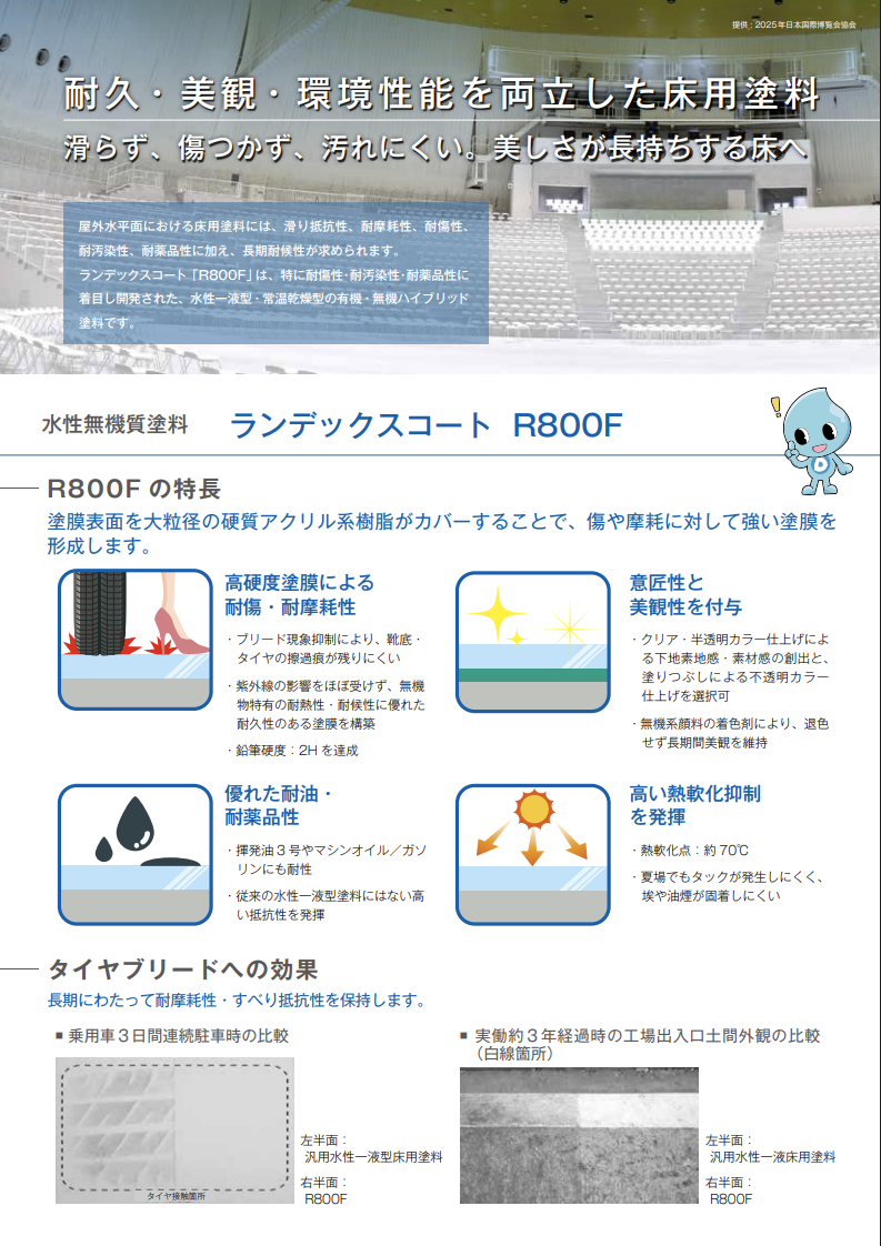 ランデックスコートR800F