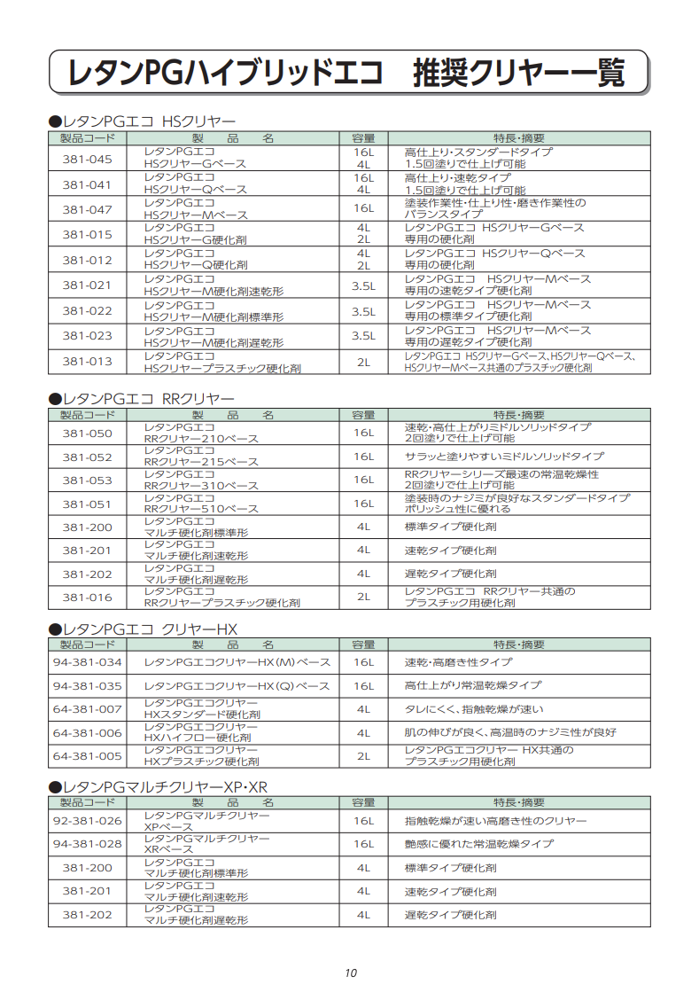 レタンPGハイブリッドエコ