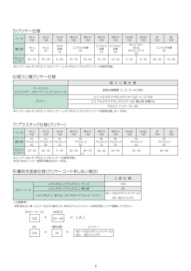 レタンPGハイブリッドエコ