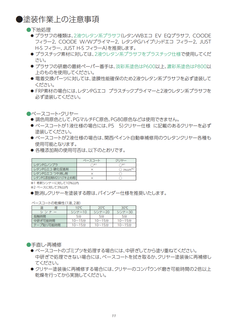 レタンPGハイブリッドエコ