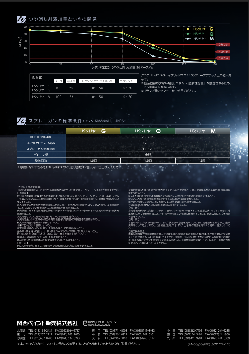 レタンPGエコ　HSクリヤー