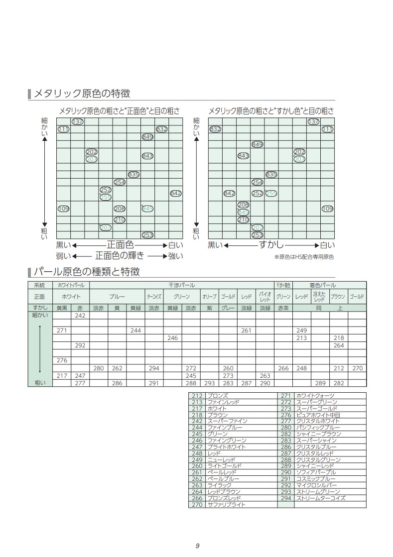 レタンPGハイブリッドエコ