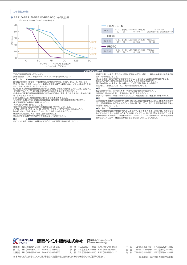 レタンPGエコ RR クリヤー
