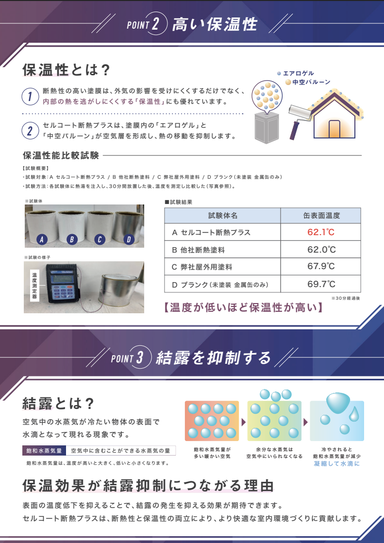 セルコート断熱プラス