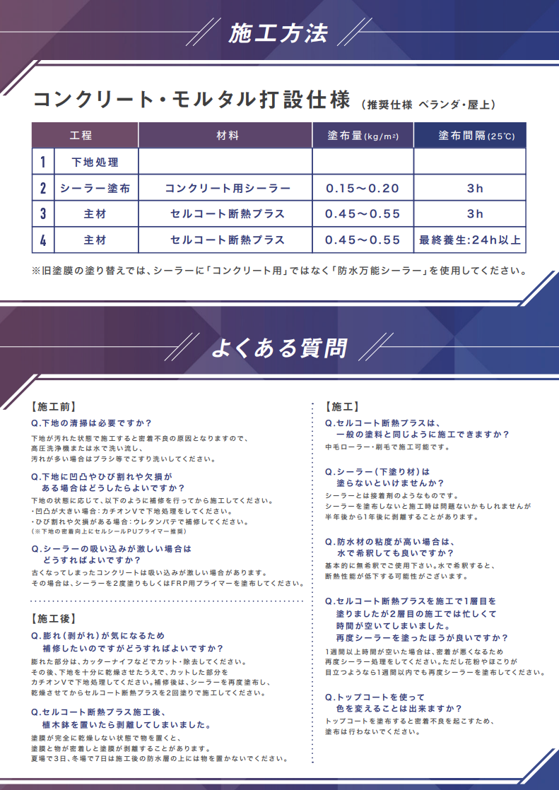 セルコート断熱プラス