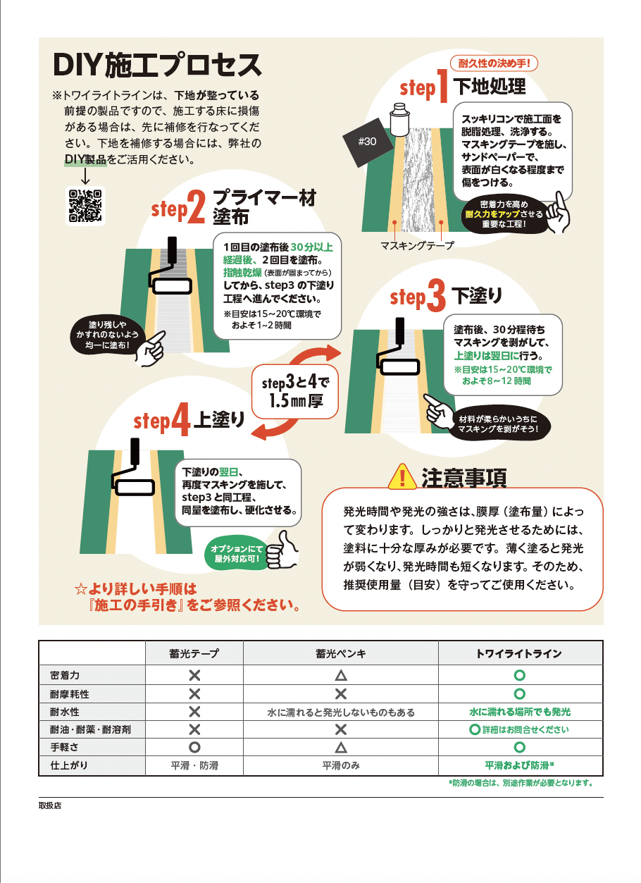 トワイライトライン