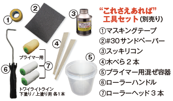 トワイライトライン用道具セット