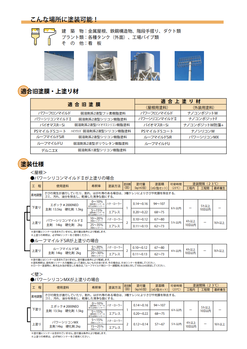 エポック＃2000NEO
