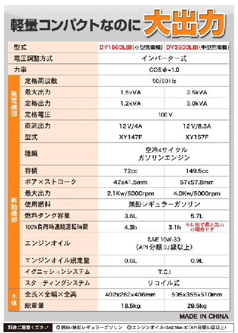 小型発電機 エリック 1200Wタイプ DY1500LBI